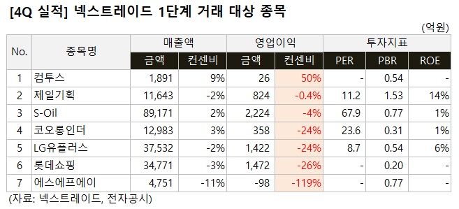 %ED%91%9C+4%EB%B6%84%EA%B8%B0.png%7C657%2C299%7C20250223190328__0_fd_image_210_182_38__950.png%7CC%7C2%7C