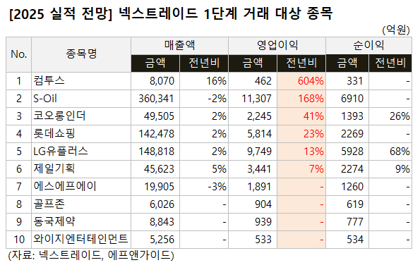 %ED%91%9C+2025%28%EC%88%98%EC%A0%95%29.png%7C595%2C376%7C20250224080319__0_fd_image_210_182_38__7951.png%7CC%7C2%7C
