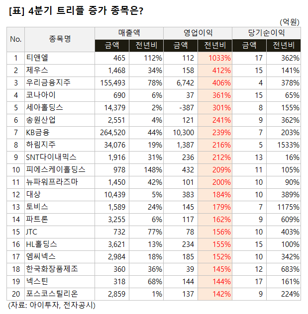 %ED%91%9C.png%7C619%2C632%7C20250307152331__0_fd_image_210_182_38__3755.png%7CC%7C2%7C