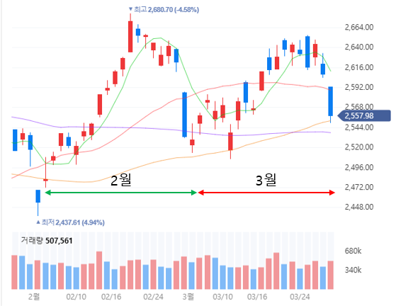 %EC%BD%94%EC%8A%A4%ED%94%BC.png%7C559%2C435%7C20250328164606__0_fd_image_210_182_38__9025.png%7CC%7C2%7C