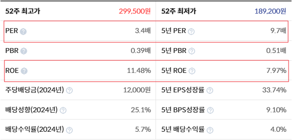 %ED%86%B5%ED%95%A9%EC%A7%84%EB%8B%A8_%ED%98%84%EB%8C%80%EC%B0%A8%28%ED%99%95%EC%A0%95%29.png%7C597%2C288%7C20250331084754__0_fd_image_210_182_38__647.png%7CC%7C2%7C