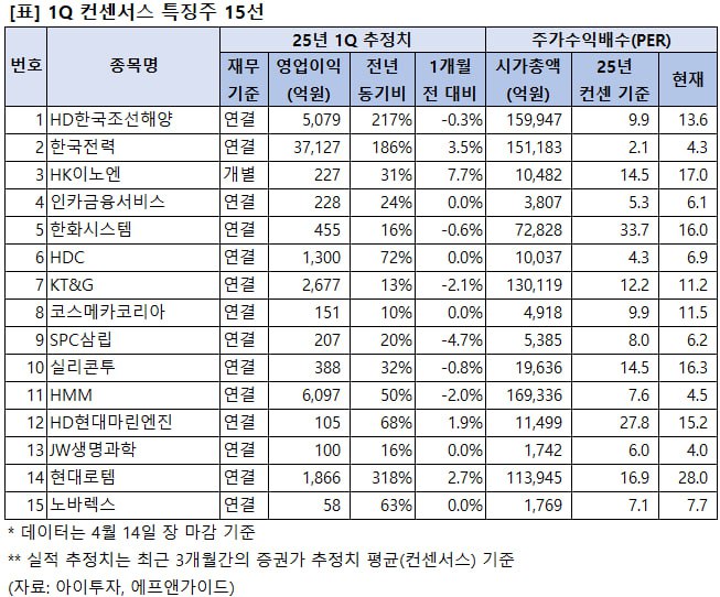 %EB%B3%B8%EB%AC%B8+%EC%9D%B4%EB%AF%B8%EC%A7%80.jpg%7C653%2C542%7C20250415084038__0_fd_image_210_182_38__5314.jpg%7CC%7C2%7C