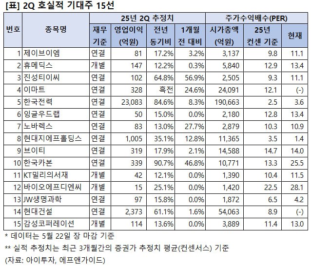 %EB%B3%B8%EB%AC%B8+%EC%9D%B4%EB%AF%B8%EC%A7%80.jpg%7C638%2C546%7C20250523160825__0_fd_image_210_182_38__3405.jpg%7CC%7C2%7C