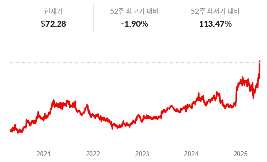 20250526_084938.jpg%7C543%2C330%7C20250526085345__0_fd_image_210_182_38__7580.jpg%7CC%7C2%7C