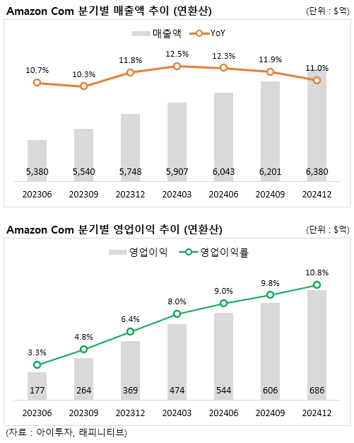 20250527_143615.jpg%7C501%2C626%7C20250527143622__0_fd_image_210_182_38__9664.jpg%7CC%7C2%7C