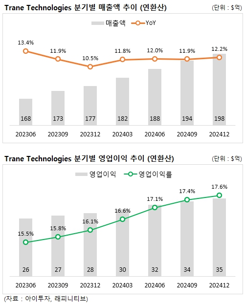20250527_150444.jpg%7C501%2C626%7C20250527150451__0_fd_image_210_182_38__6507.jpg%7CC%7C2%7C