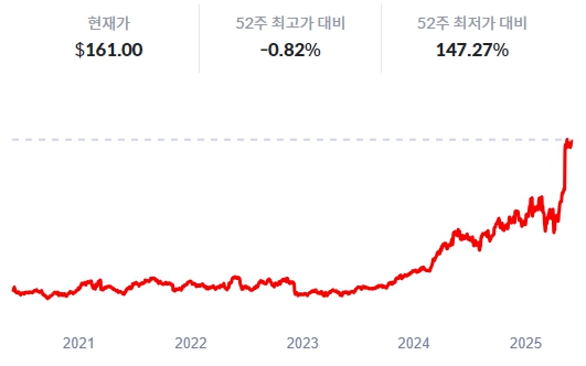 20250604_085043.jpg%7C531%2C332%7C20250604085052__0_fd_image_210_182_38__262.jpg%7CC%7C2%7C
