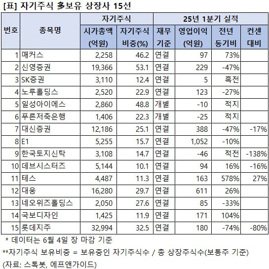 %EB%B3%B8%EB%AC%B8+%EC%9D%B4%EB%AF%B8%EC%A7%80+2.jpg%7C545%2C545%7C20250609083840__0_fd_image_210_182_38__7446.jpg%7CC%7C2%7C