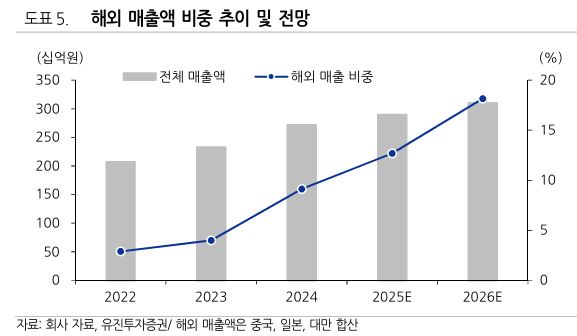 1-1.JPG%7C577%2C336%7C20250616085446__0_fd_image_58_229_183_1_843.jpg%7CL%7C2%7C