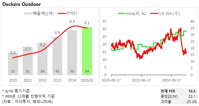 20250617_130430.jpg%7C675%2C360%7C20250617130440__0_fd_image_210_182_38__7793.jpg%7CC%7C2%7C