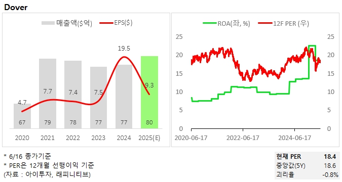 20250617_131142.jpg%7C675%2C360%7C20250617131150__0_fd_image_210_182_38__6177.jpg%7CC%7C2%7C
