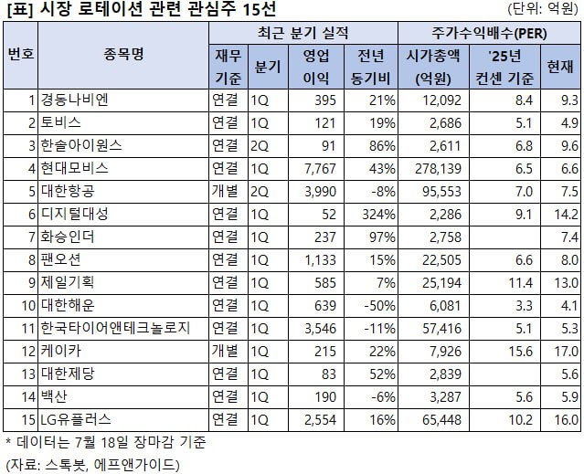 %EB%B3%B8%EB%AC%B8+%EC%9D%B4%EB%AF%B8%EC%A7%80.jpg%7C639%2C519%7C20250721084850__0_fd_image_210_182_38__2889.jpg%7CC%7C2%7C