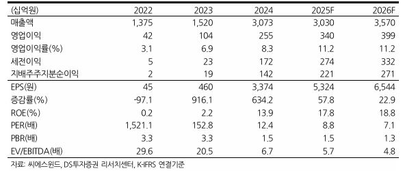 1.JPG%7C592%2C250%7C20250811085228__0_fd_image_58_229_183_1_8733.jpg%7CL%7C2%7C