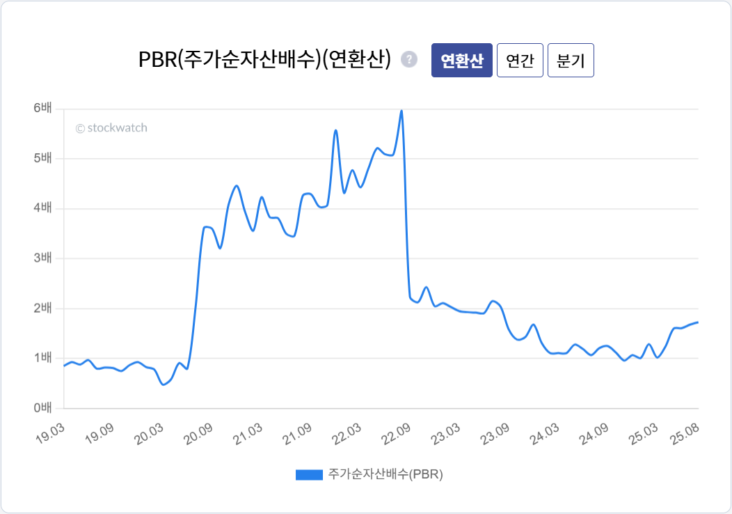 5.+PBR.png%7C1052%2C738%7C20250820143919__4_fd_image_58_229_183_1_6744.png%7CC%7C2%7C
