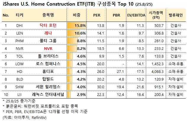 20250826_132828.jpg%7C632%2C410%7C20250826132834__0_fd_image_210_182_38__8395.jpg%7CC%7C2%7C