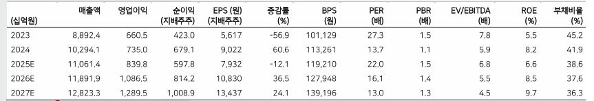 1.JPG%7C863%2C147%7C20250904083118__0_fd_image_58_229_183_1_7008.jpg%7CL%7C2%7C