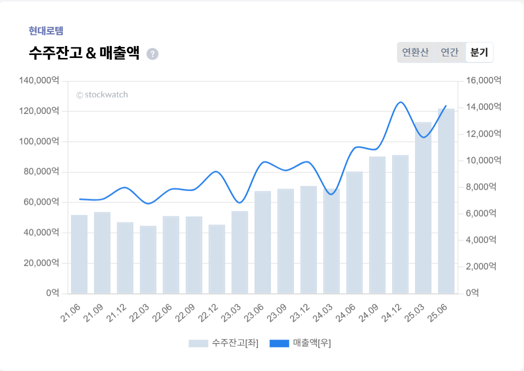 3.+%EC%88%98%EC%A3%BC%EC%9E%94%EA%B3%A0.png%7C1048%2C743%7C20250904145220__2_fd_image_58_229_183_1_4471.png%7CC%7C2%7C