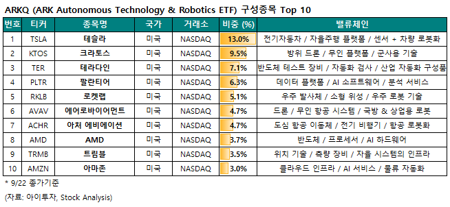 20250923_150509.png%7C654%2C302%7C20250923150638__0_fd_image_210_182_38__466.png%7CC%7C2%7C