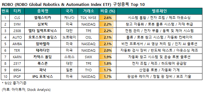 20250923_150513.png%7C654%2C302%7C20250923150647__0_fd_image_210_182_38__9450.png%7CC%7C2%7C