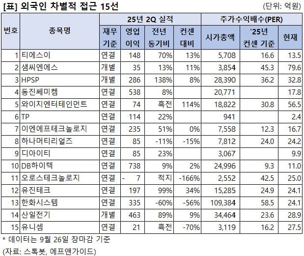 %EB%B3%B8%EB%AC%B8%EC%9D%B4%EB%AF%B8%EC%A7%80.jpg%7C619%2C521%7C20250929091648__0_fd_image_210_182_38__8926.jpg%7CC%7C2%7C