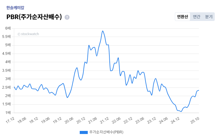 PBR.png%7C712%2C448%7C20251015200755__0_fd_image_210_182_38__7903.png%7CC%7C2%7C