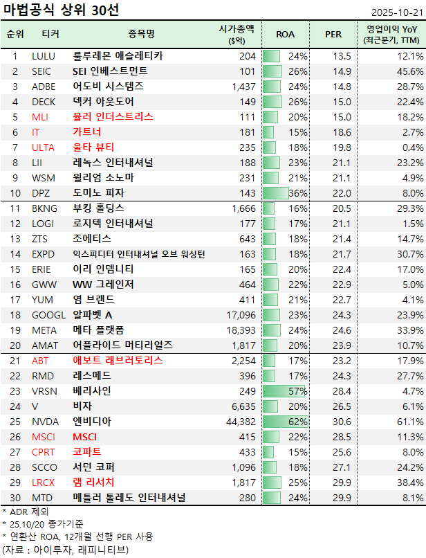 %EB%A7%88%EA%B3%B5+10%EC%9B%94.png%7C616%2C806%7C20251021102902__0_fd_image_210_182_38__9337.png%7CC%7C2%7C
