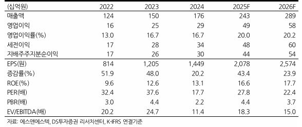 1.JPG%7C588%2C249%7C20251022081221__0_fd_image_58_229_183_1_1075.jpg%7CL%7C2%7C