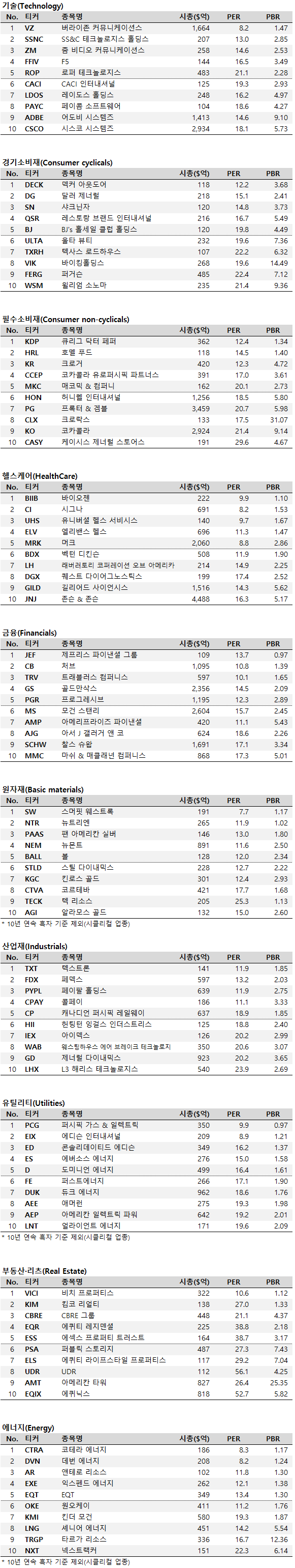 %ED%95%A9%EC%84%B1%EC%A0%84%EB%9E%B5.png%7C581%2C3081%7C20251104104207__0_fd_image_210_182_38__1268.png%7CC%7C2%7C