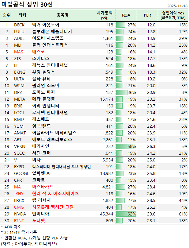 11%EC%9B%94+%EB%A7%88%EB%B2%95%EA%B3%B5%EC%8B%9D.png%7C618%2C808%7C20251118105625__0_fd_image_210_182_38__8648.png%7CC%7C2%7C