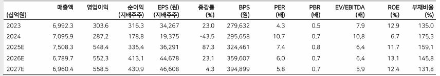 1.JPG%7C856%2C149%7C20251121080425__0_fd_image_58_229_183_1_9364.jpg%7CL%7C2%7C