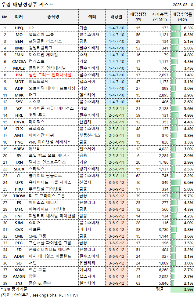 4%EC%9B%94+%EB%B0%B0%EB%8B%B9%EC%84%B1%EC%9E%A5%EC%A3%BC.png%7C636%2C979%7C20260310162628__0_fd_image_210_182_38__8927.png%7CC%7C2%7C
