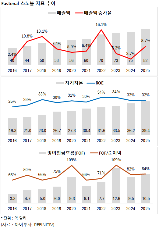 2FAST.png%7C522%2C751%7C20260324132341__0_fd_image_210_182_38__6466.png%7CC%7C2%7C