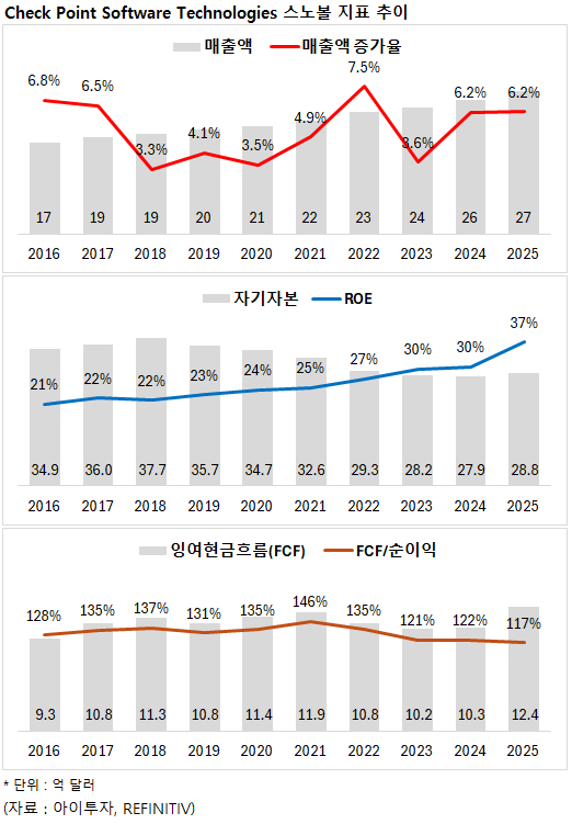 3CHKP.png%7C522%2C751%7C20260324133117__0_fd_image_210_182_38__1260.png%7CC%7C2%7C