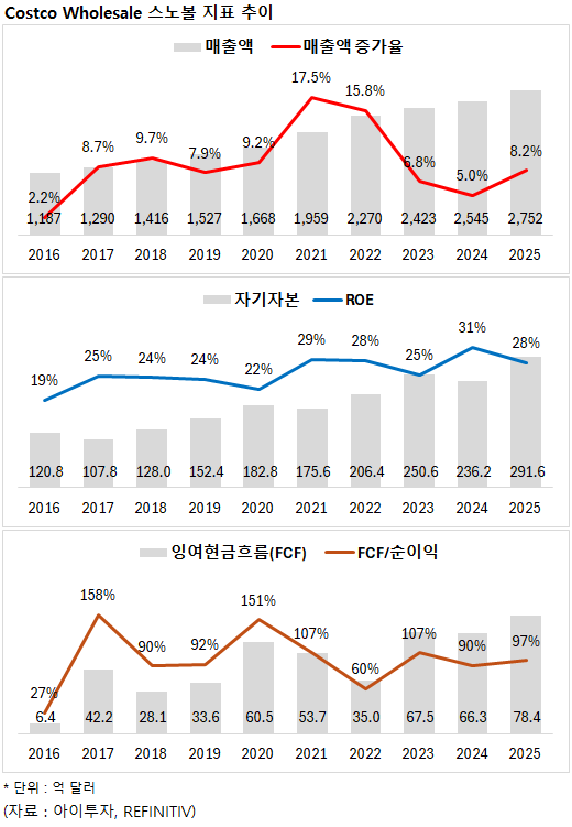 4COST.png%7C520%2C751%7C20260324133630__0_fd_image_210_182_38__5782.png%7CC%7C2%7C