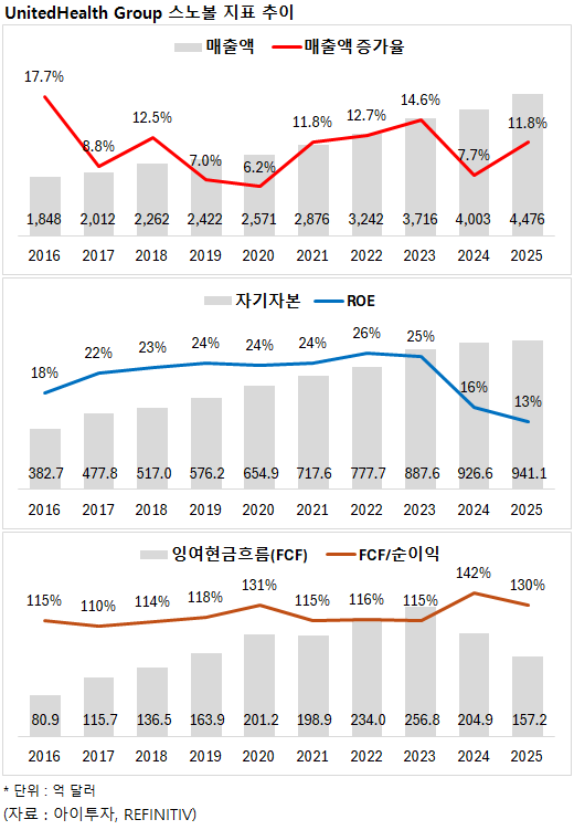 7UNH.png%7C520%2C751%7C20260324144238__0_fd_image_210_182_38__9096.png%7CC%7C2%7C