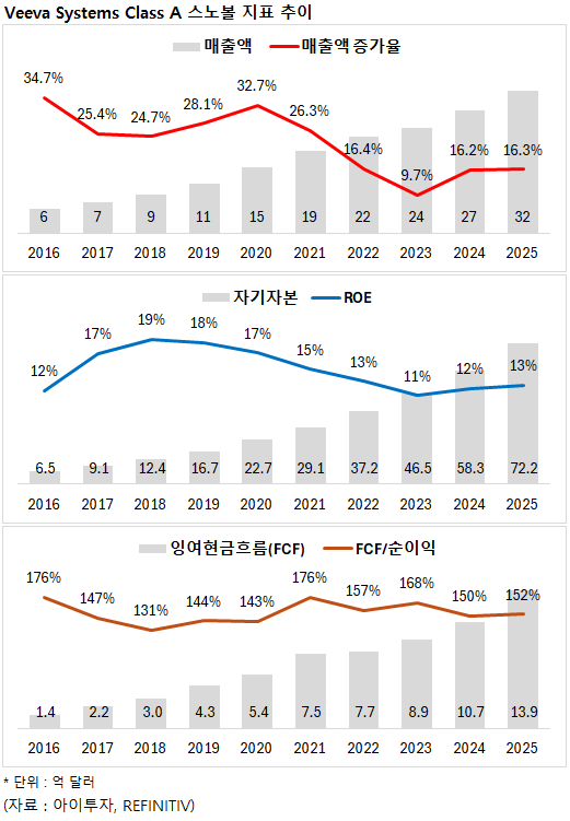 10VEEV.png%7C521%2C751%7C20260324150747__0_fd_image_210_182_38__3499.png%7CC%7C2%7C