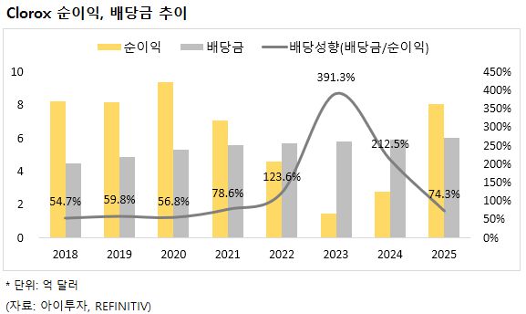 20260407_163100.jpg%7C577%2C344%7C20260407163110__0_fd_image_210_182_38__6600.jpg%7CC%7C2%7C