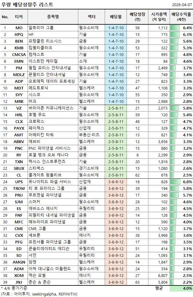 5%EC%9B%94+%EC%9A%B0%EB%9F%89%EB%B0%B0%EB%8B%B9%EC%A3%BC.png%7C636%2C976%7C20260407170339__0_fd_image_210_182_38__2737.png%7CC%7C2%7C