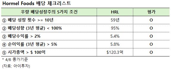 HRL3.jpg%7C575%2C231%7C20260407170936__0_fd_image_210_182_38__5821.jpg%7CC%7C2%7C