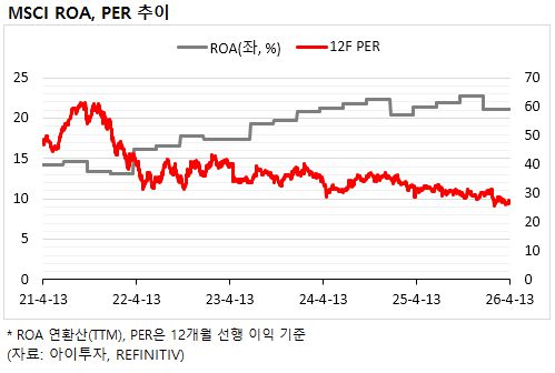 MSCI.jpg%7C499%2C336%7C20260414154252__0_fd_image_210_182_38__2954.jpg%7CC%7C2%7C