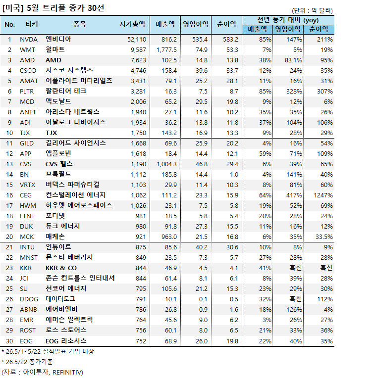 5%EC%9B%94+%EC%96%B4%EB%8B%9D%EC%8A%A4+%EB%A0%88%ED%84%B0%EC%9A%A9.png%7C751%2C764%7C20260526143409__0_fd_image_210_182_38__3057.png%7CC%7C2%7C