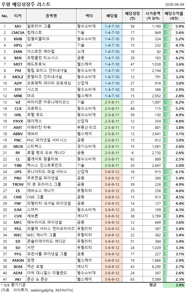 7%EC%9B%94+%EB%B0%B0%EB%8B%B9%EC%A3%BC.png%7C644%2C1019%7C20260609104423__0_fd_image_210_182_38__2007.png%7CC%7C2%7C