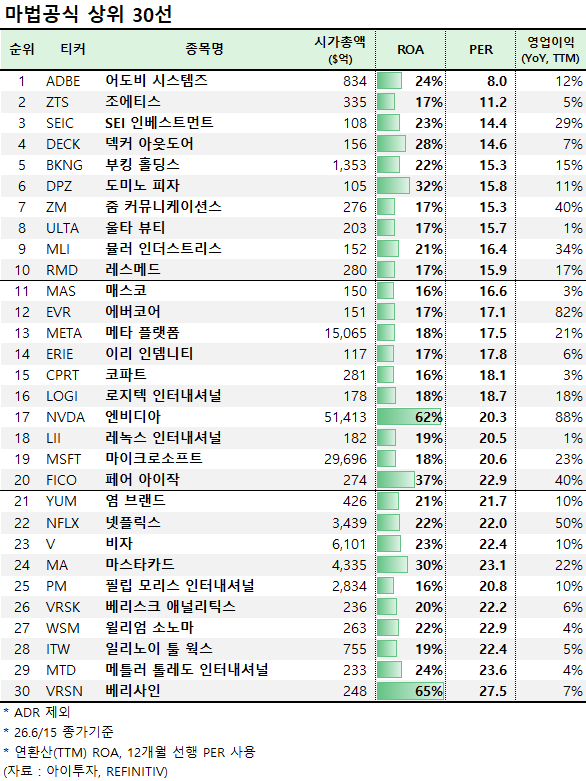 6%EC%9B%94+%EB%A7%88%EA%B3%B5.png%7C586%2C781%7C20260616104919__0_fd_image_210_182_38__7776.png%7CC%7C2%7C