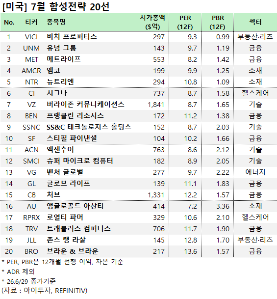 7%EC%9B%94+%ED%95%A9%EC%84%B1.png%7C565%2C609%7C20260630143820__0_fd_image_210_182_38__575.png%7CC%7C2%7C