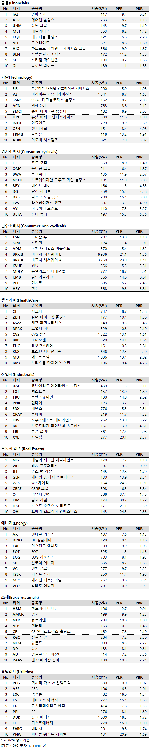 7%EC%9B%94+%ED%95%A9%EC%84%B1+%EC%97%85%EC%A2%85.png%7C576%2C2883%7C20260630143951__0_fd_image_210_182_38__8009.png%7CC%7C2%7C