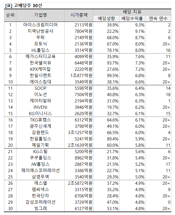%EA%B3%A0%EB%B0%B0%EB%8B%B9%EC%A3%BC+26.07.13.png%7C607%2C747%7C20260713130337__0_fd_image_210_182_38__4561.png%7CC%7C2%7C