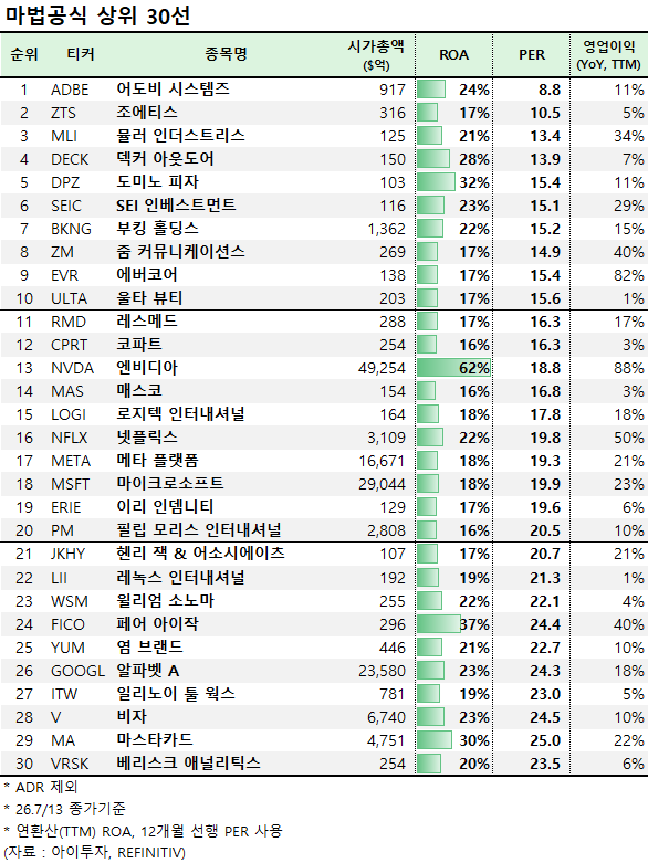 7%EC%9B%94+%EB%A7%88%EA%B3%B5+30.png%7C586%2C781%7C20260714152605__0_fd_image_210_182_38__6385.png%7CC%7C2%7C