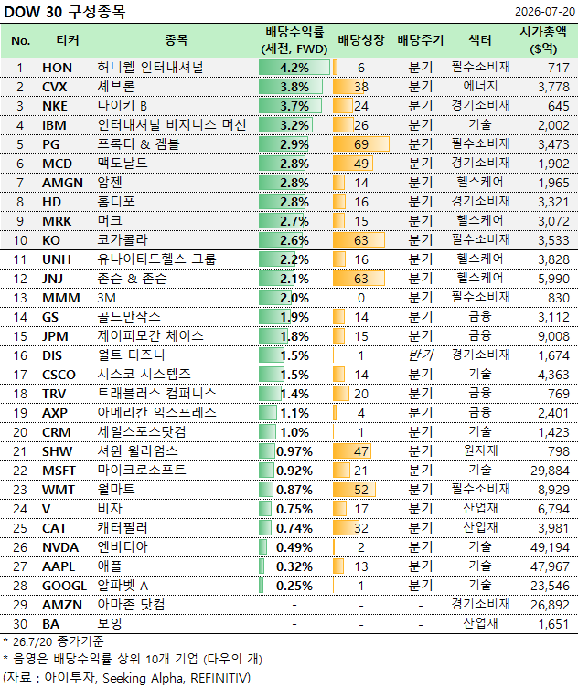 260721+%EB%8B%A4%EC%9A%B0%EC%9D%98+%EA%B0%9C.png%7C632%2C753%7C20260721131100__0_fd_image_210_182_38__8963.png%7CC%7C2%7C