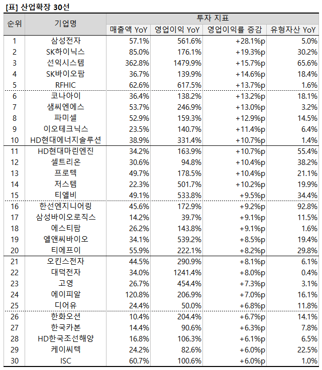 %EC%82%B0%EC%97%85%ED%99%95%EC%9E%A5_%EB%A0%88%ED%84%B0+26.07.27.png%7C641%2C738%7C20260727161010__0_fd_image_210_182_38__6881.png%7CC%7C2%7C