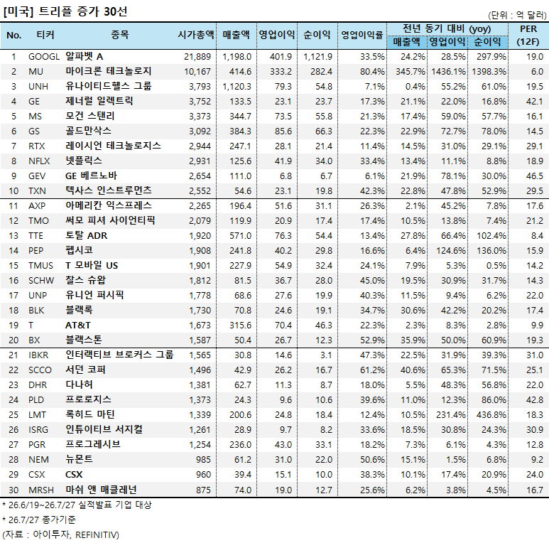 260728+%EC%96%B4%EB%8B%9D%EC%8A%A4.png%7C773%2C764%7C20260728154134__0_fd_image_210_182_38__4397.png%7CC%7C2%7C